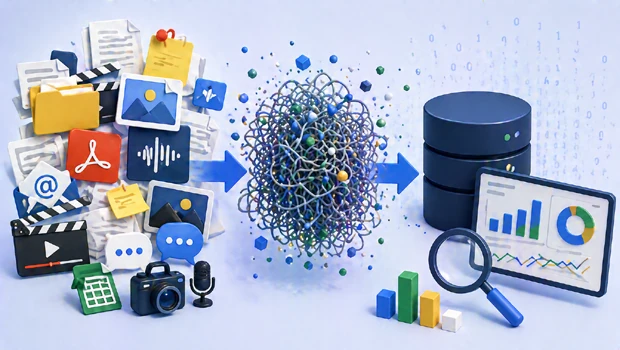Yapılandırılmamış Veri (Unstructured Data) Nedir?